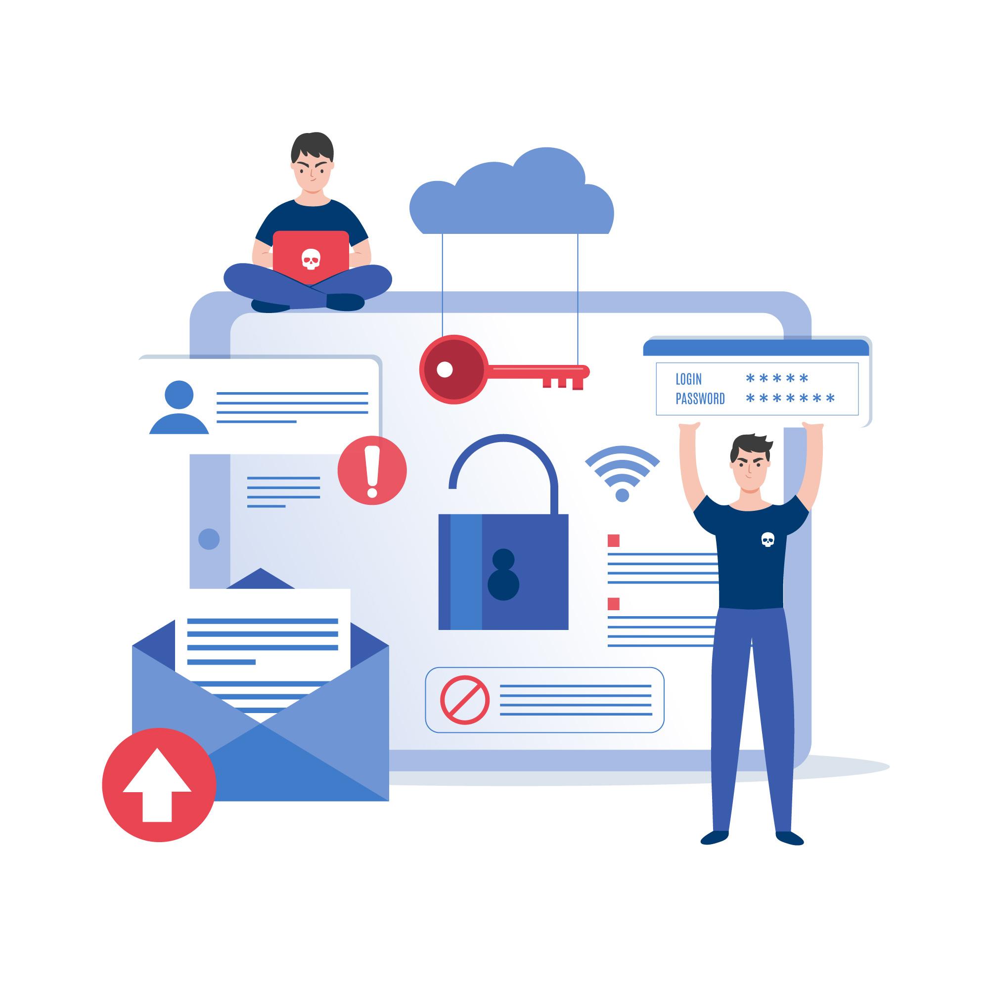 Privileged Access Management