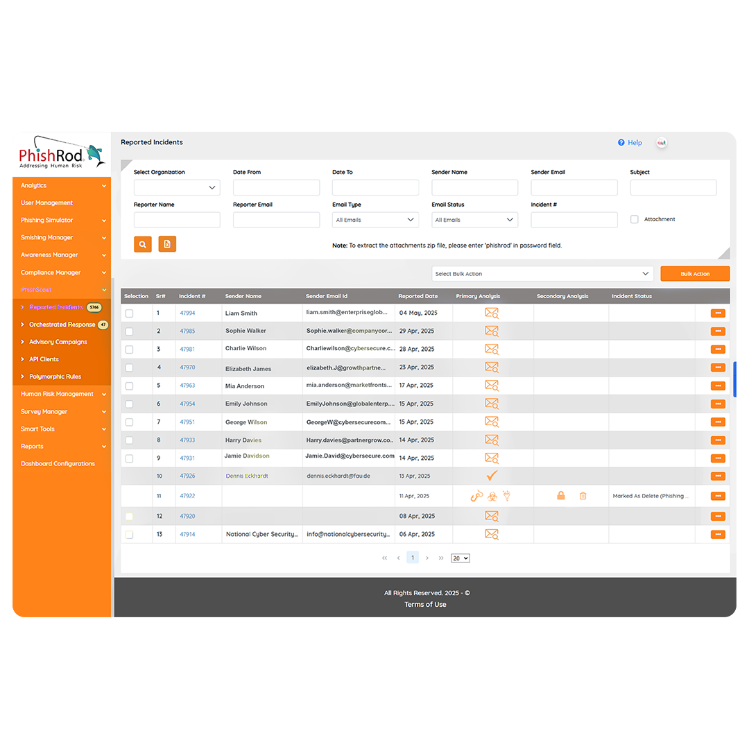 Best Cybersecurity Distributor
