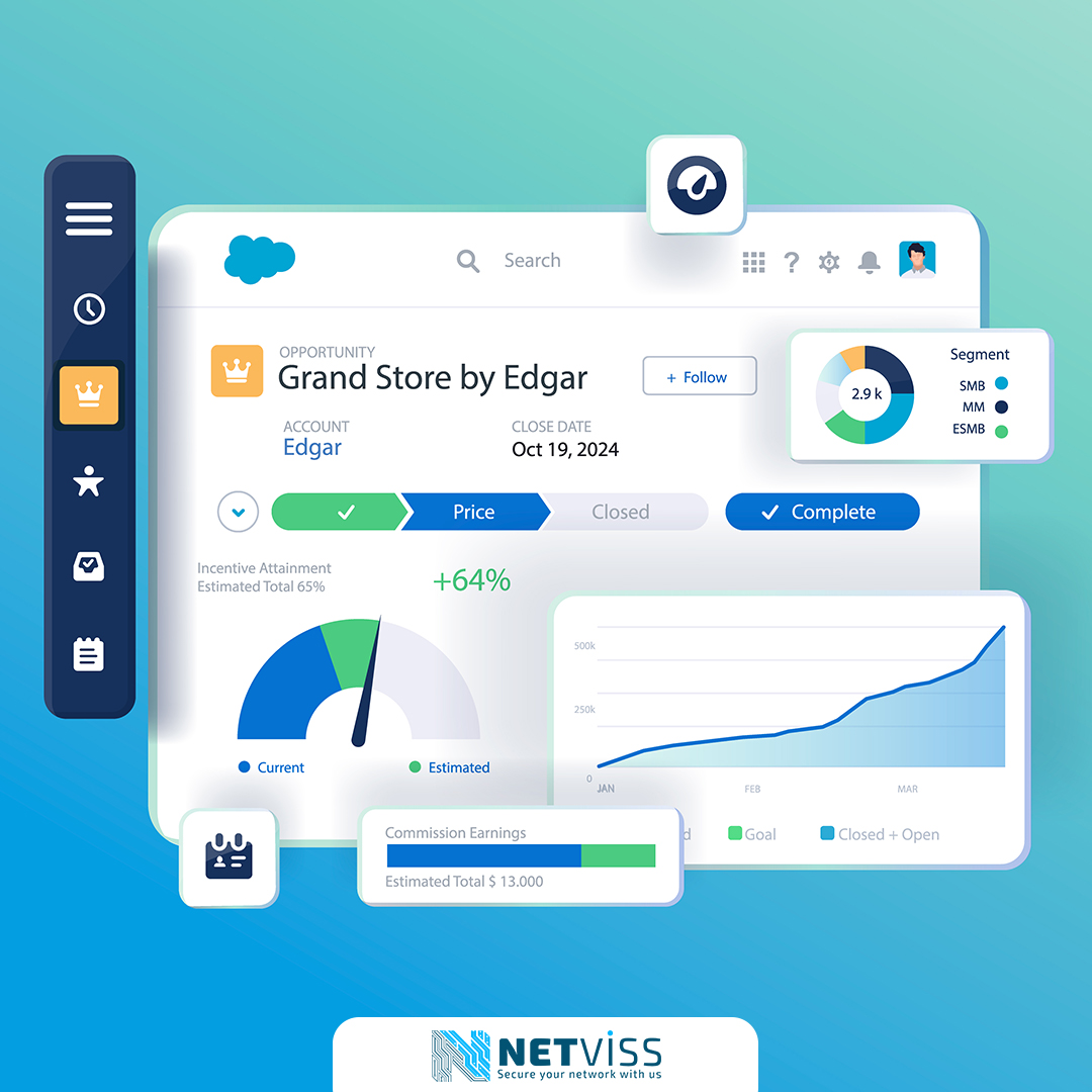 Best Cybersecurity Distributor